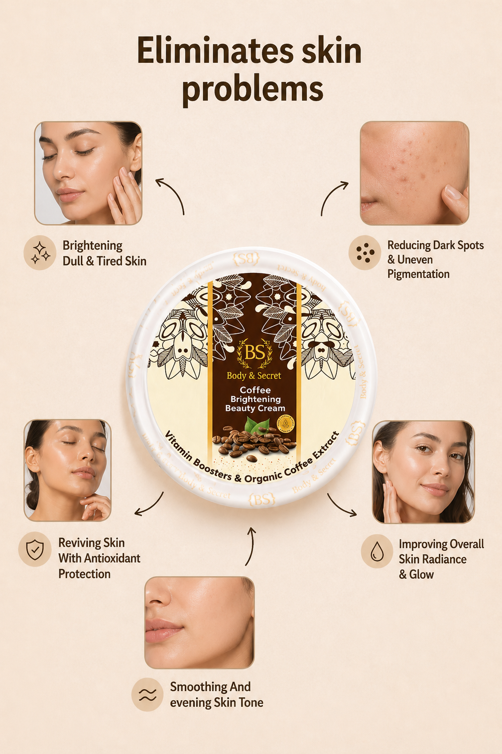 Body & Secret Brightening Beauty Cream