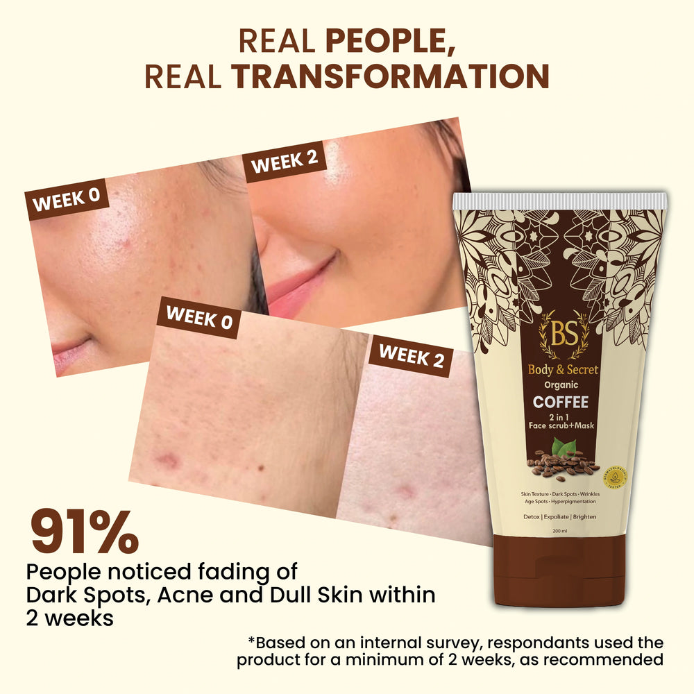 Body & Secret Organic Coffee 2-in-1 Face Scrub + Mask