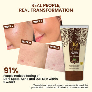 Body & Secret Organic Coffee 2-in-1 Face Scrub + Mask