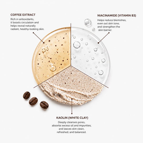 Arabica Complete Glow Trio