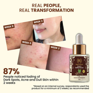 Body & Secret Organic Coffee Serum