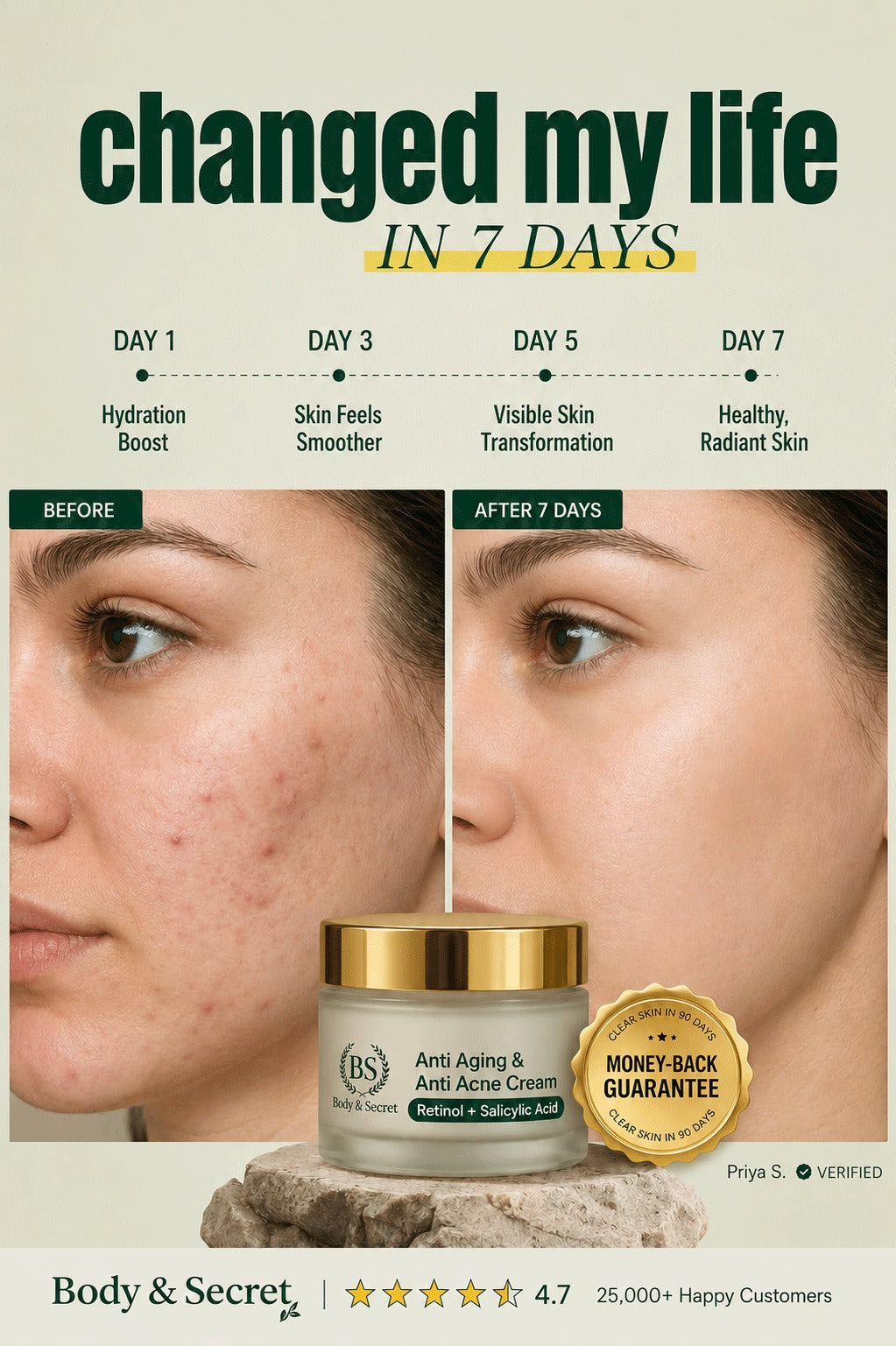2 in 1 Anti Acne & Anti Aging Brightening Cream