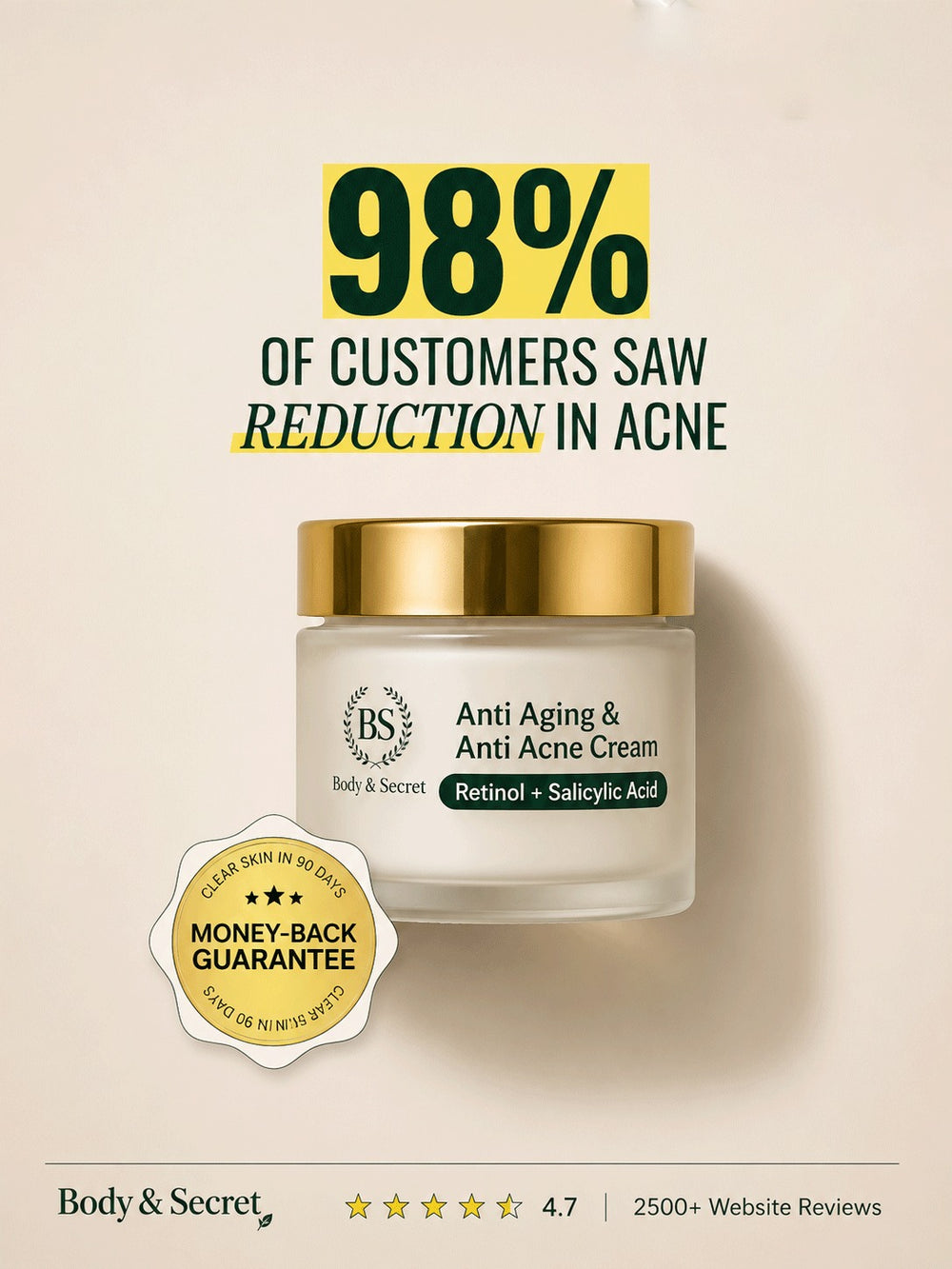 2 in 1 Anti Acne & Anti Aging Brightening Cream