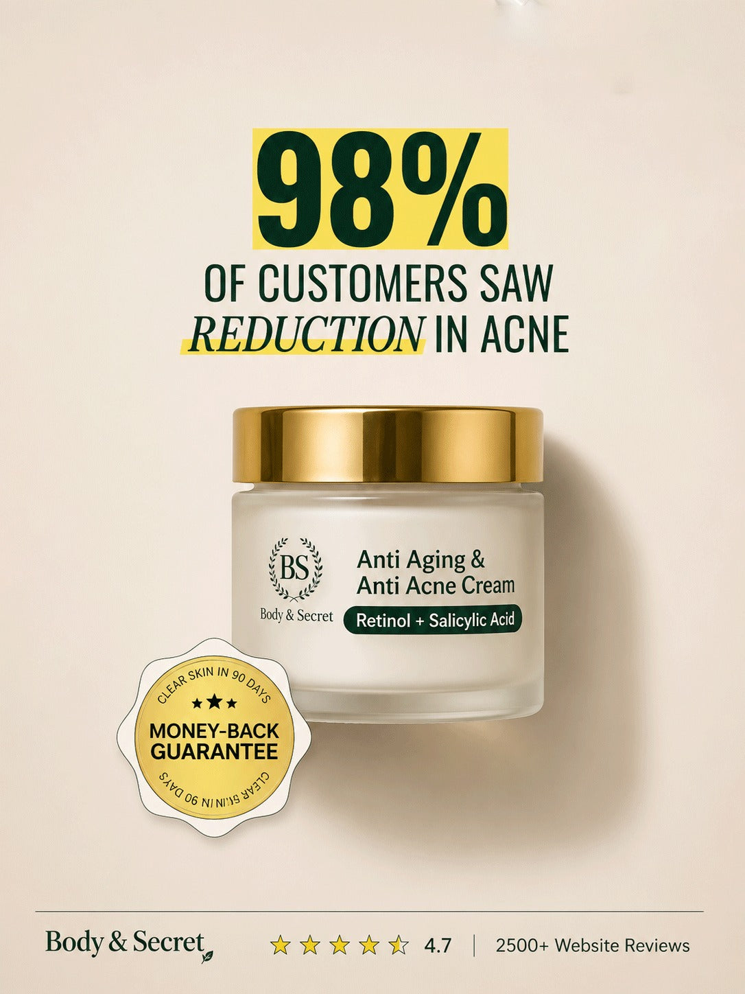 2 in 1 Anti Acne & Anti Aging Brightening Cream