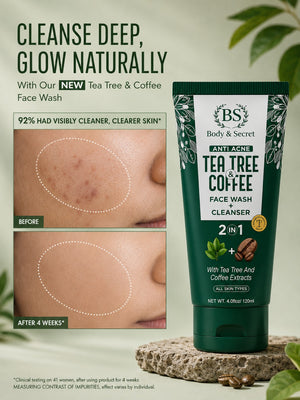 Arabica Tea Tree & Coffee Kit
